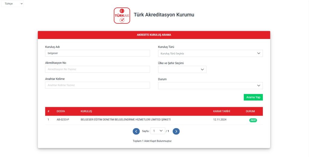 belgeserturkak