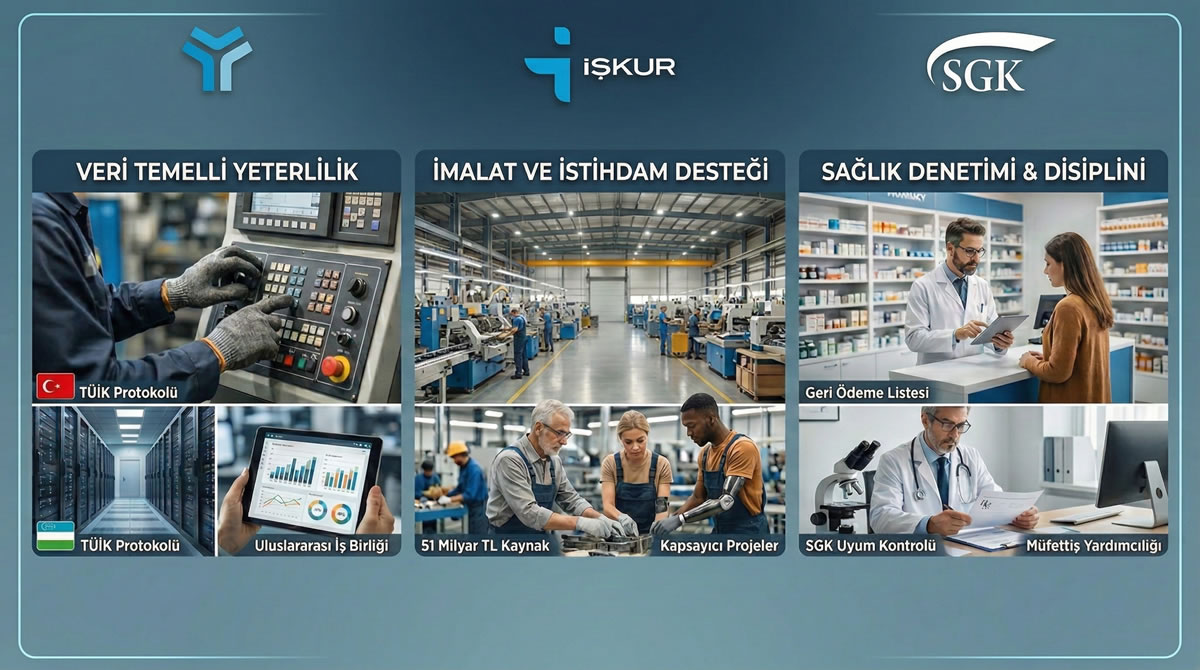 iskurhaberlerimyksgkbelgeser